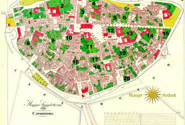 koprski rtovi