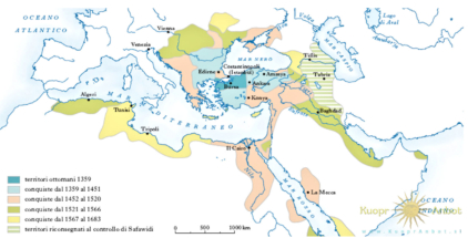 otomanski imperij