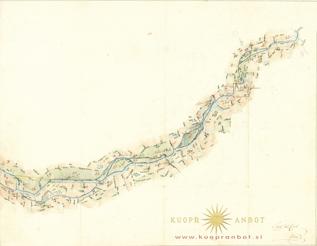 Rižana 1816