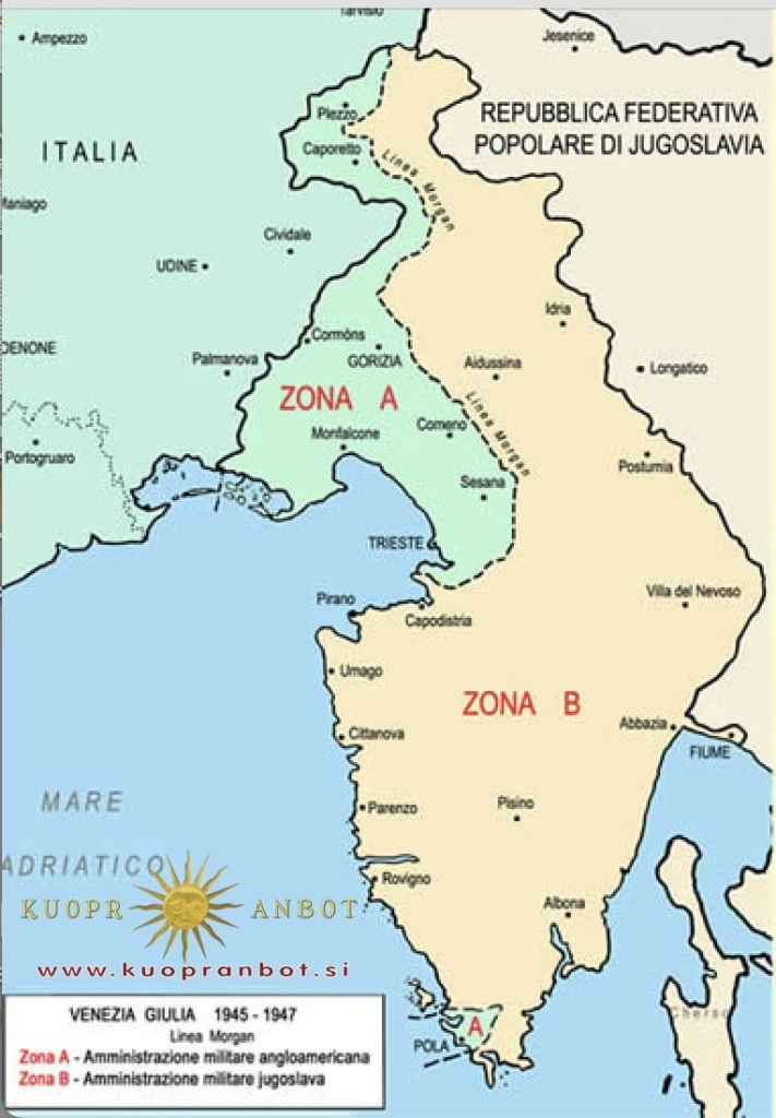 sto