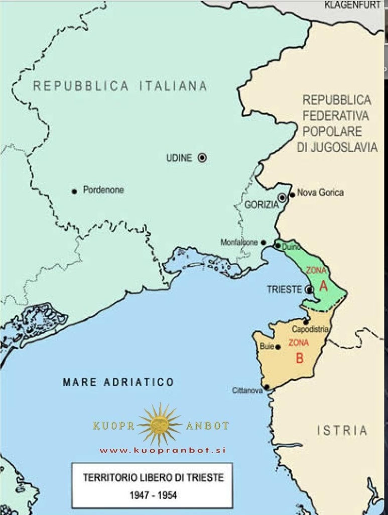 sto