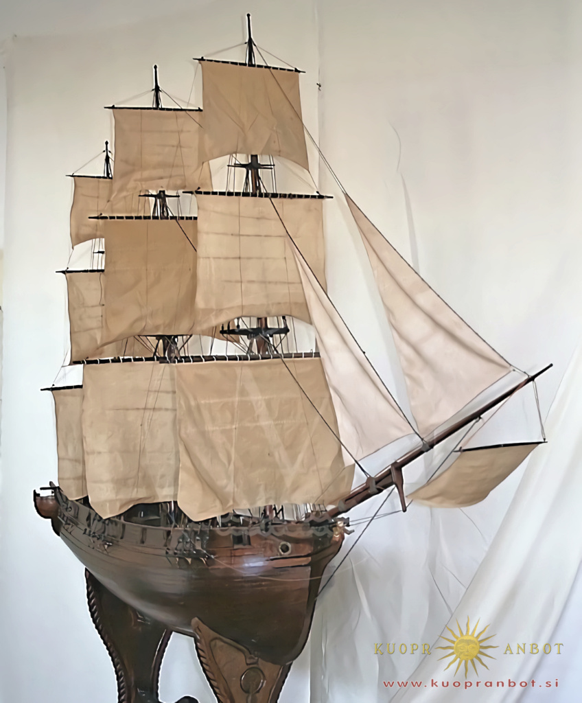 model